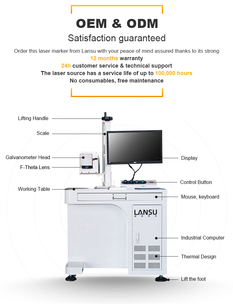 CO2 laser marking machine technical parameters